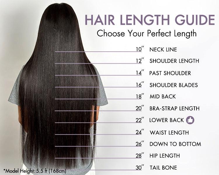 【LIVE】Luvme Exclusive Sale | PreMax Wigs | Super Natural Hairline Silky Straight Glueless 13x4 Frontal Lace Wig Human Hair Pre-Cut Lace Black Friday Sale — Save Big Now!