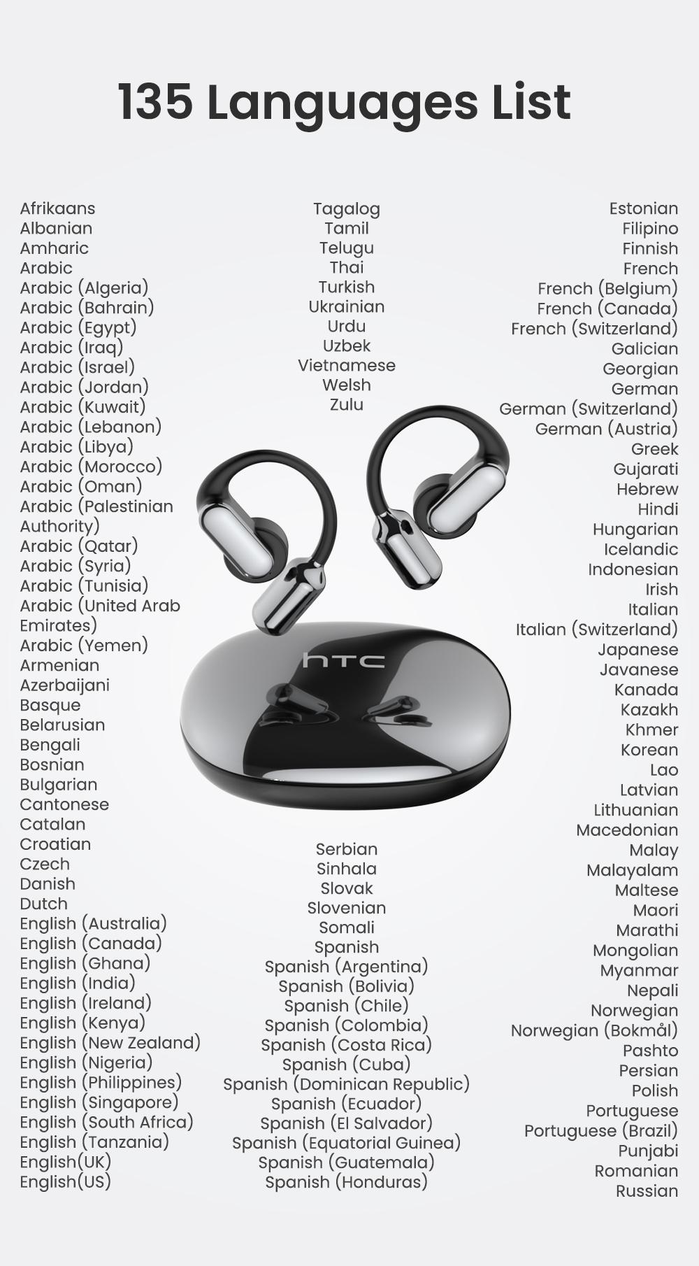 HTC NE50 True Wireless Open Earbuds (OWS), removable battery, long standby time, 134 language translation, Bluetooth 6.0, touch control, lightweight, built-in K microphone, supports music and calls