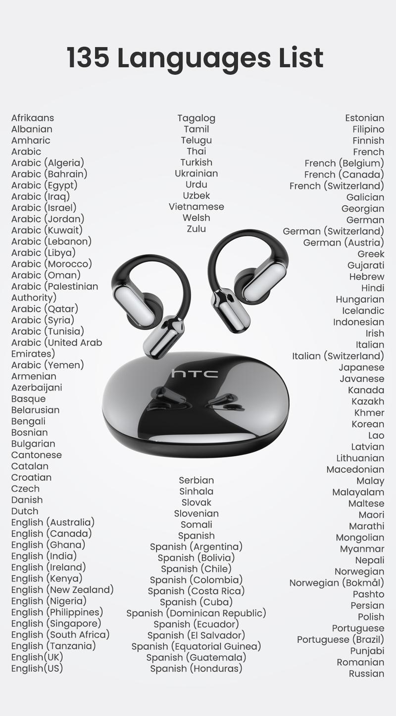 HTC NE50 True Wireless Open Earbuds (OWS), removable battery, long standby time, 134 language translation, Bluetooth 6.0, touch control, lightweight, built-in K microphone, supports music and calls