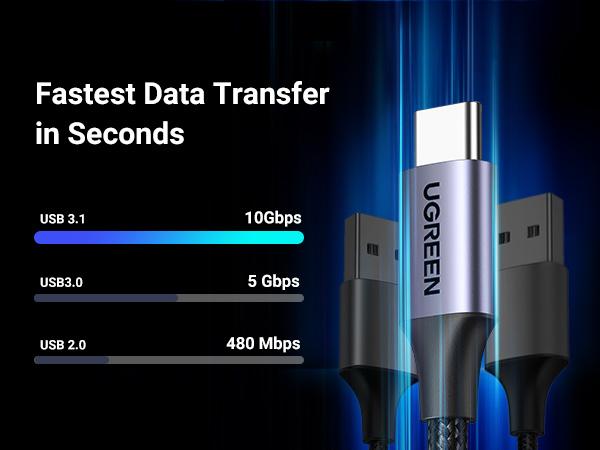 UGREEN 10 Gbps Micro B to USB C Hard Drive Cables, 1.5FT USB C to Micro B, External Hard Drive Cable Compatible with MacBook Pro/Air, iPad/Tablet, iPhone, Samsung Galaxy S24, WD Seagate etc