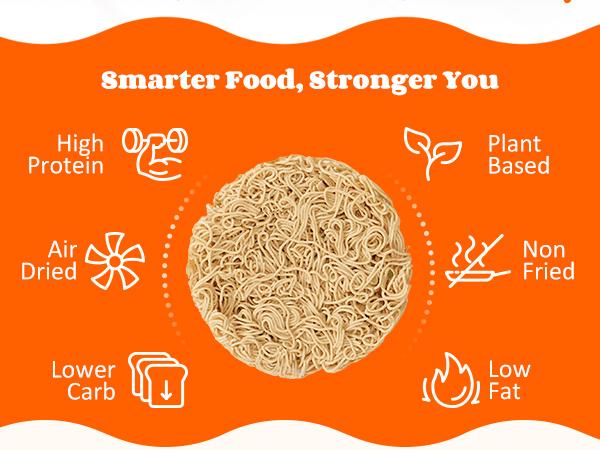 Healspot High-Protein Instant Ramen – Golden Umami Flavor, 6-Pack, Non-Fried Plant-Based Noodles with Broth, 32g Protein, Low Fat, Low Carb, Non-GMO