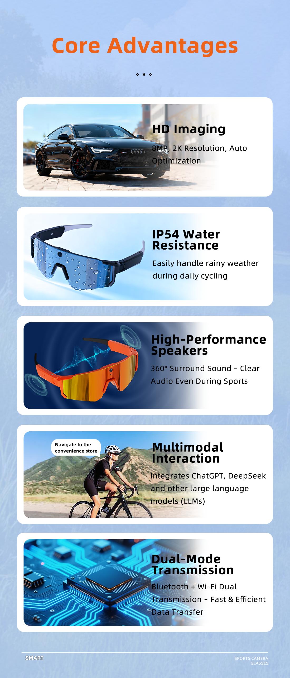 AI Smart Sports Camera Glasses: 2K Video/Photo + 260mAh Long Battery + HD Calls | Waterproof for Cycling/Skiing/Hiking | Easter gift