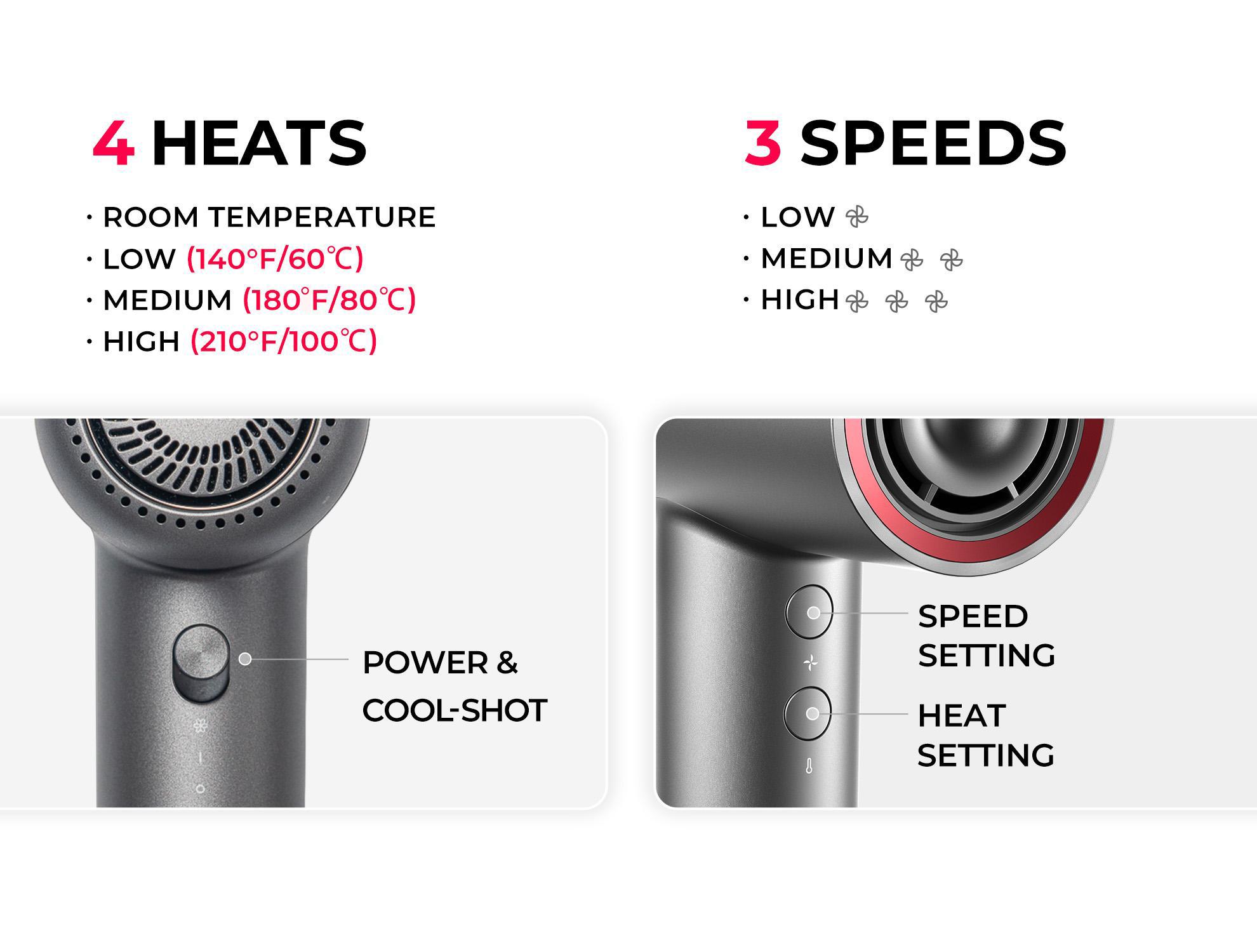 TYMO AIRHYPE LITE - Professional High-Speed Blow Dryer with 3 Nozzles & Comb, Fast Drying, 3 Speeds & 4 Temps, Low-Noise, Lightweight, New Year Holiday Gift Ready (Gift Box) - Hair Blower Brush