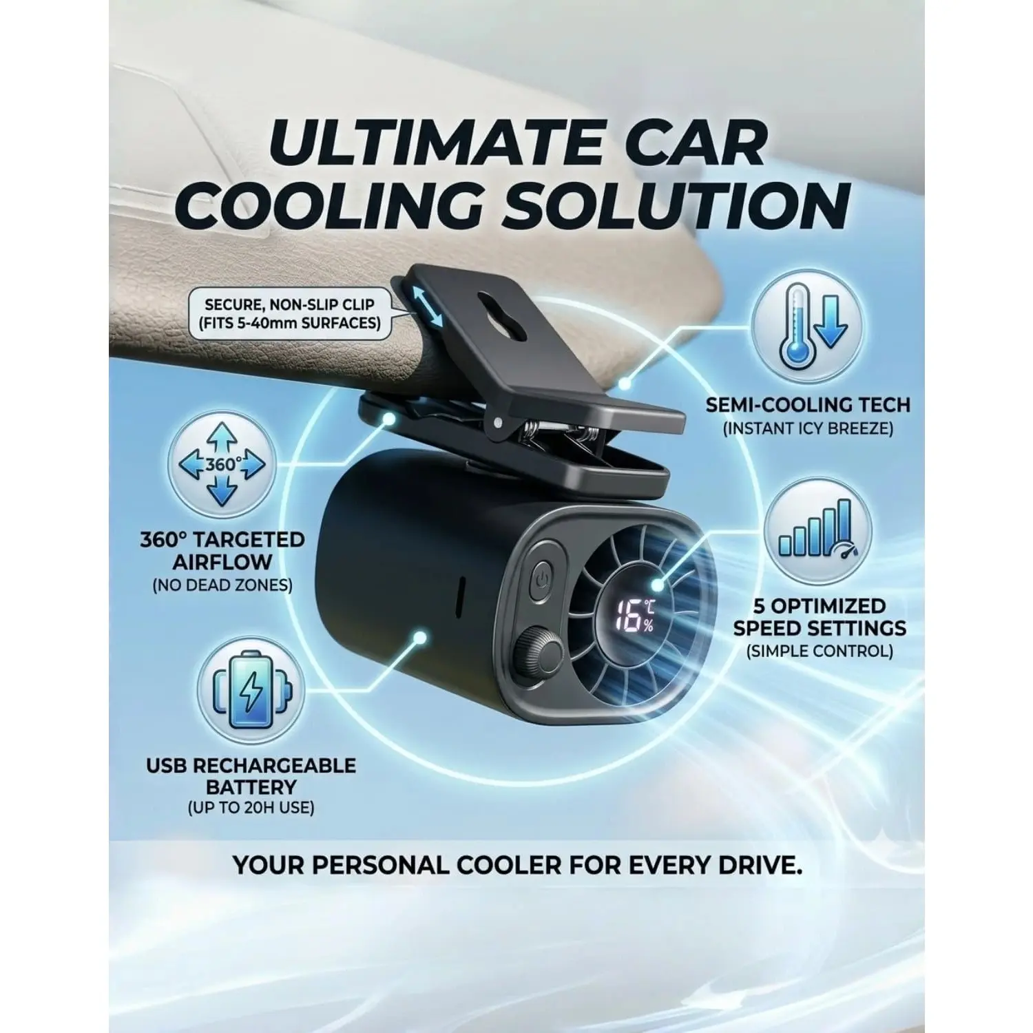 100-Speed Turbo Visor & Umbrella Clip-On Fan, Portable Mini Fan with Smart Battery Display, USB-C Quiet Rechargeable Fan for Stroller, Beach, Desk, Car, Outdoor Travel Essentials