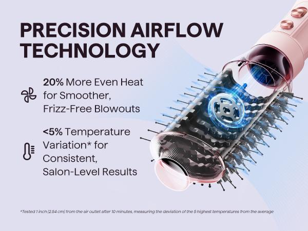 Wavytalk Air Sculpt And Blowout Boost Set