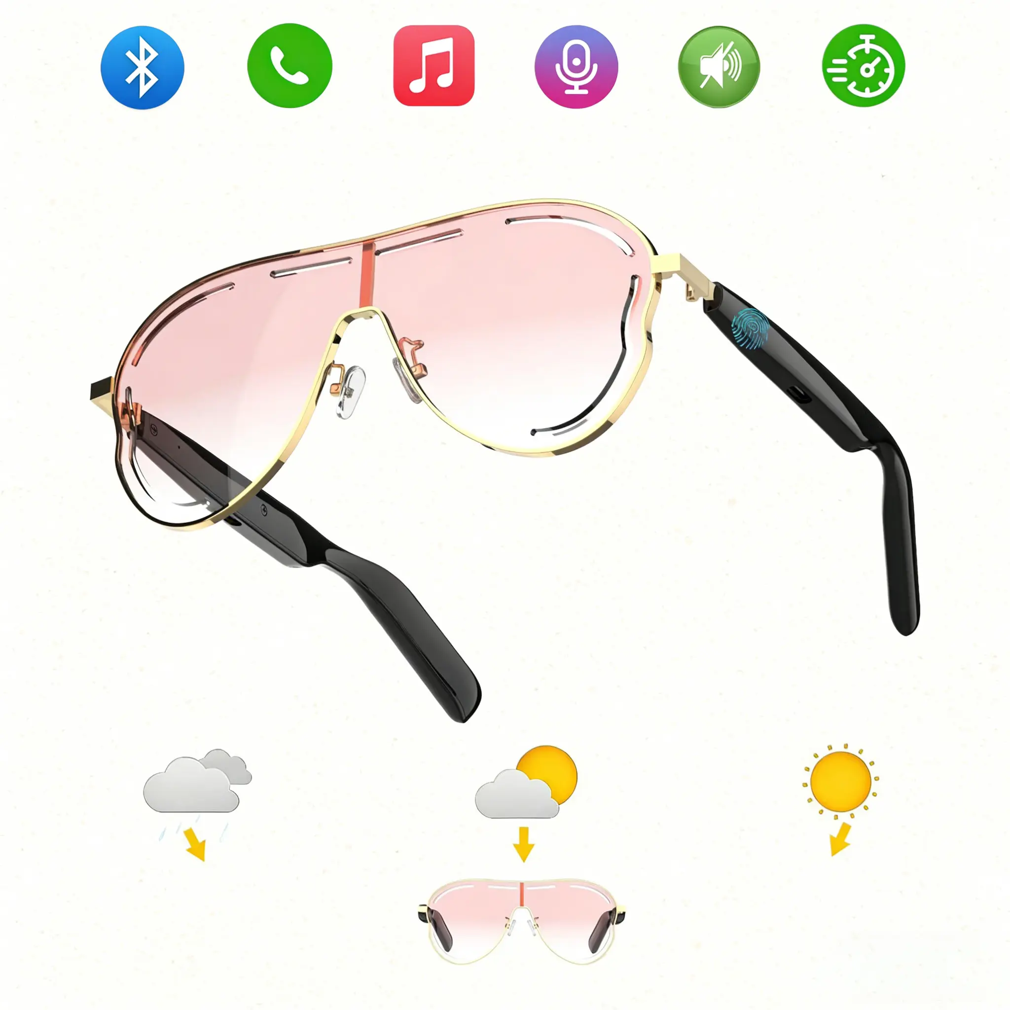 Smart Bluetooth 5.4 Audio Sunglasses Open-Ear Wireless Sound Hands-Free Calls Music Touch Control Voice Assistant Built-in Speakers UV Blue Light Protection Water-Resistant Lightweight for Driving Cycling Outdoor Travel Daily Wear Wearable Tech, Multifunc