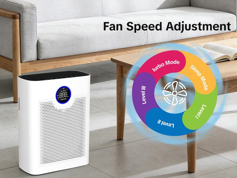 Smart WiFi Air Purifier with H14 True HEPA Filter – High-Efficiency Air Cleaning, App Control, 24dB Quiet, 5 Speeds, Auto Mode, Child Lock, Timer, for Home Bedroom Office