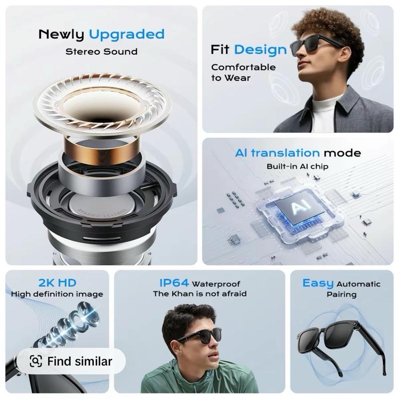 Meta Glasses Wearable
