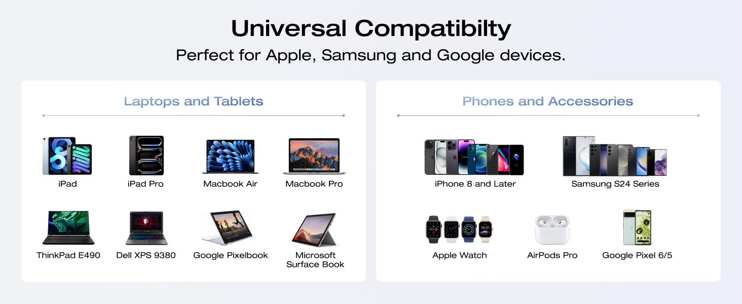 EF ECOFLOW USB C Charger, Rapid 65W GaN Type C Charging Block with Foldable Plug, Fast Wall Charger Compatible with iPhone 15/14/13, Galaxy, Pixel 4, iPad, AirPods, Apple Watch (USBC Cable Included)