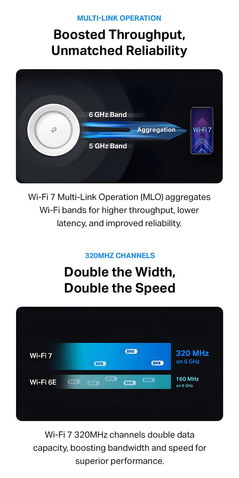 TP-Link Deco BE63(3-pack) Tri-Band WiFi 7 Mesh System (3-Pack) | BE10000 Speeds, 10G Ports, 7600 Sq.Ft Coverage, 200+ Devices, AI Roaming & VPN