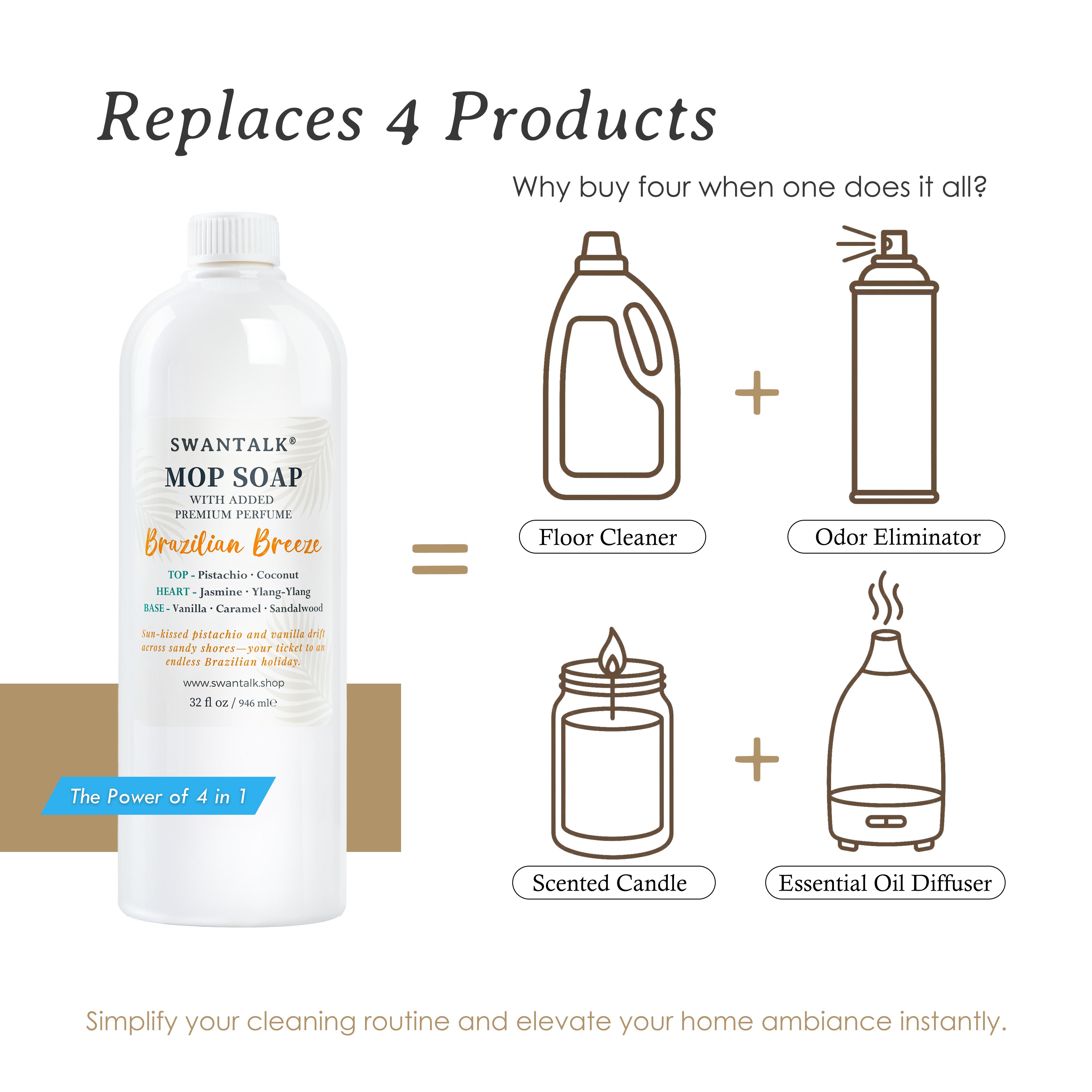 Mop Soap Variety Bundle (3-Pack, 96 fl oz Total) – 3 x 32oz Bottles – Includes Brazilian Breeze, Island Coconut, & Pacific Linen – Multi-Surface Concentrated Cleaning Solution - Deodorizing Floor Cleaner Mop Soap Variety Bundle (3-Pack, 96 fl oz Total) – 3 x 32oz Bottles – Includes Brazilian Breeze, Island Coconut, & Pacific Linen – Multi-Surface Concentrated Cleaning Solution - Deodorizing Floor Cleaner