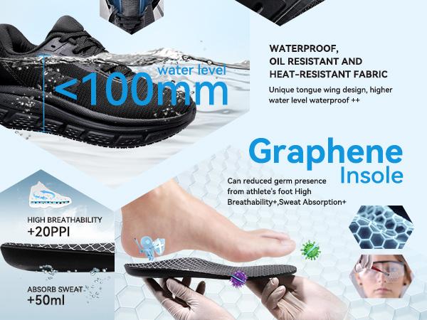 【2026 Recién llegado】Oil-Safe Grip Non Slip Work Shoes Women Slip Resistant Work Shoes for Women,Slip-On Waterproof Walking Shoes for Standing All Day in Nursing Kitchen Restaurant Arch Support Lightweight Black Women Footwear Girl