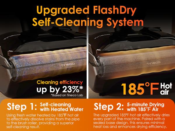 Tineco Floor ONE S7 Stretch Ultra Cordless Wet Dry Vacuum Cleaner, 180°Lay-Flat Anti-Tangle Design, 50 Minutes Runtime, 185℉ Flashdry Self-Cleaning, Dual-Sided Edge Cleaning Floor Cleaner