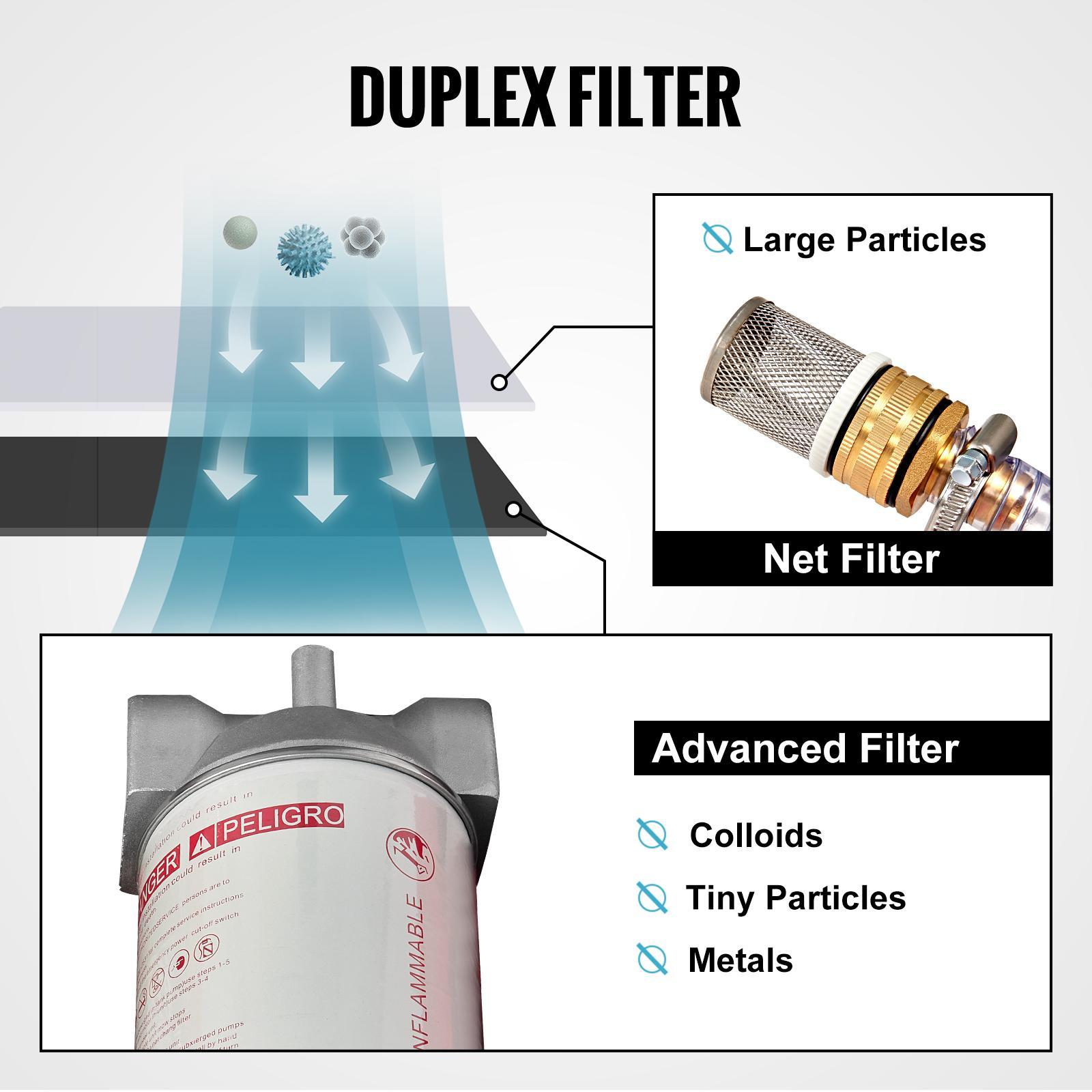 VEVOR Portable Diesel Tank, 58 Gallon Capacity & 10 GPM Flow Rate, Diesel Fuel Tank with 12V Electric Transfer Pump and 13.1ft Rubber Hose, PE Diesel Transfer Tank for Easy Fuel Transportation, Black VEVOR Portable Diesel Tank, 58 Gallon Capacity & 10 GPM Flow Rate, Diesel Fuel Tank with 12V Electric Transfer Pump and 13.1ft Rubber Hose, PE Diesel Transfer Tank for Easy Fuel Transportation, Black