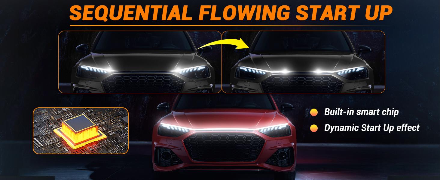 DIBMS 71” High Brightness Automotive Hood Gap LED Strip - Ambient Lighting Package with Unique Daytime Running Light Design, Easy Installation, 12V-Ice Blue eclipse  led  lights