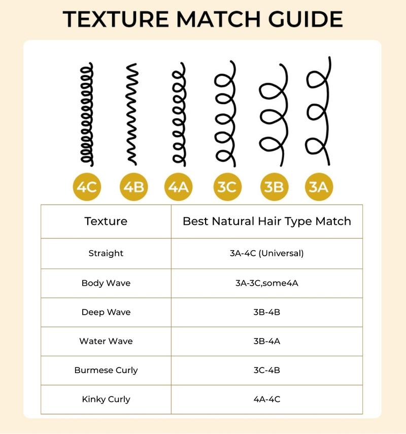 [Wequeen] Water Wave Hair Bundles 12-28 Inch Budget Friendly 10A Grade Brazilian 100% Human Hair Wet Look Quick Weave Sew in/Glue in Free Perm Rods Valentine Gifts