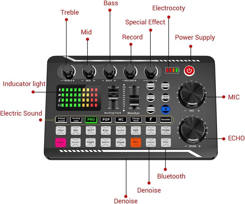 Professional Audio Mixer, SINWE Live Sound Card and Audio Interface with DJ Mixer Effects and Voice Changer,Podcast Production Studio Equipment, Prefect for Streaming/Podcasting/Gaming