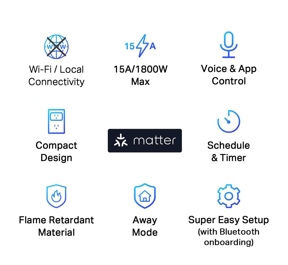 Tapo P125M (3-Pack) | Matter-Certified Mini Smart Plug, 15 A / 1,800 W | Works with Apple Home, Alexa, Google & SmartThings | Compact Flame-Retardant Design | Offline LAN Control | Bluetooth Easy Setup | 2.4 GHz Wi-Fi