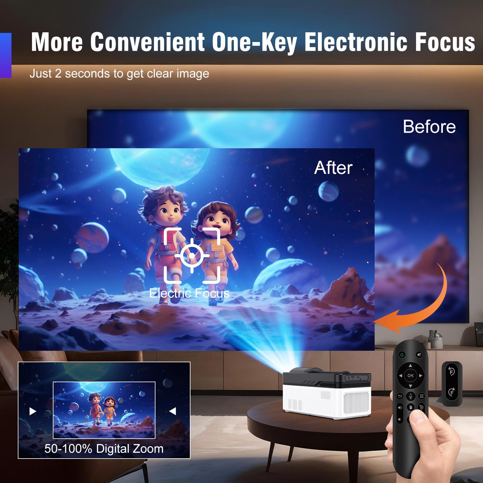 Magcubic HY450 900ANSI Projector Ultra Short Throw Native 1080P 8K Decode Auto Offset Electronic Focus Dual WiFi6 BT5.4 Allwinner H716 Built-in Dual 5W HiFi Speakers 32G High Performance Home Cinema Magcubic HY450 900ANSI Projector Ultra Short Throw Native 1080P 8K Decode Auto Offset Electronic Focus Dual WiFi6 BT5.4 Allwinner H716 Built-in Dual 5W HiFi Speakers 32G High Performance Home Cinema