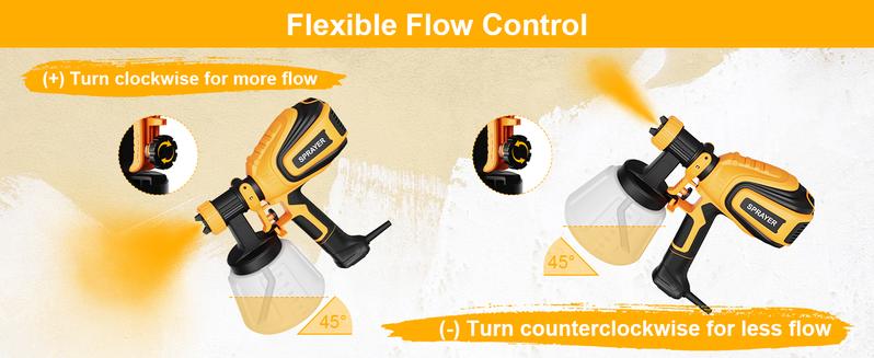 VONFORN Paint Sprayer, 700W HVLP Paint Sprayer with Cleaning & Blowing Joints, 4 Nozzles and 3 Patterns, Easy to Clean, for Furniture, Cabinets, Fence, Walls, Door, Garden Chairs etc. VF803