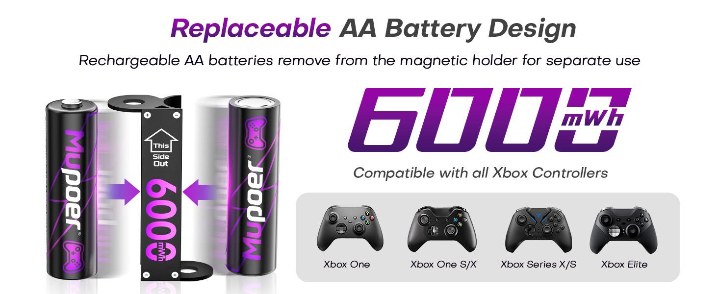 Xbox Controller Battery Pack | Rechargeable AA Batteries Lithium-ion Console Batteries & Chargers | 1.5V Rechargeable Double A Battery | Long Lasting Lithium Battery with Box for Xbox Series X/S,Xbox One X/S,Elite,Blink