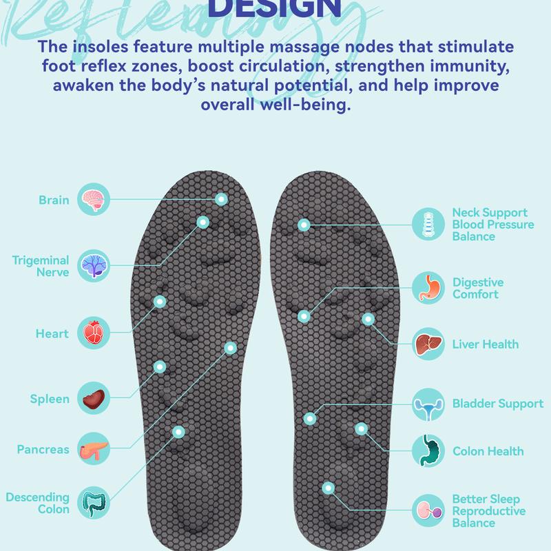 Boosts Blood Circulation | Supports Immunity |Shock Absorbing Insoles for All Day | Comfort Arch Support || Antibacterial & Odor Control | Natural Herbal Extract | Fits for All Shoes TikTokShopBlackFriday