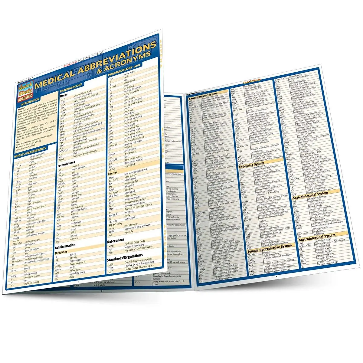 Medical Abbreviations & Acronyms Laminated Reference Guide (QuickStudy ...