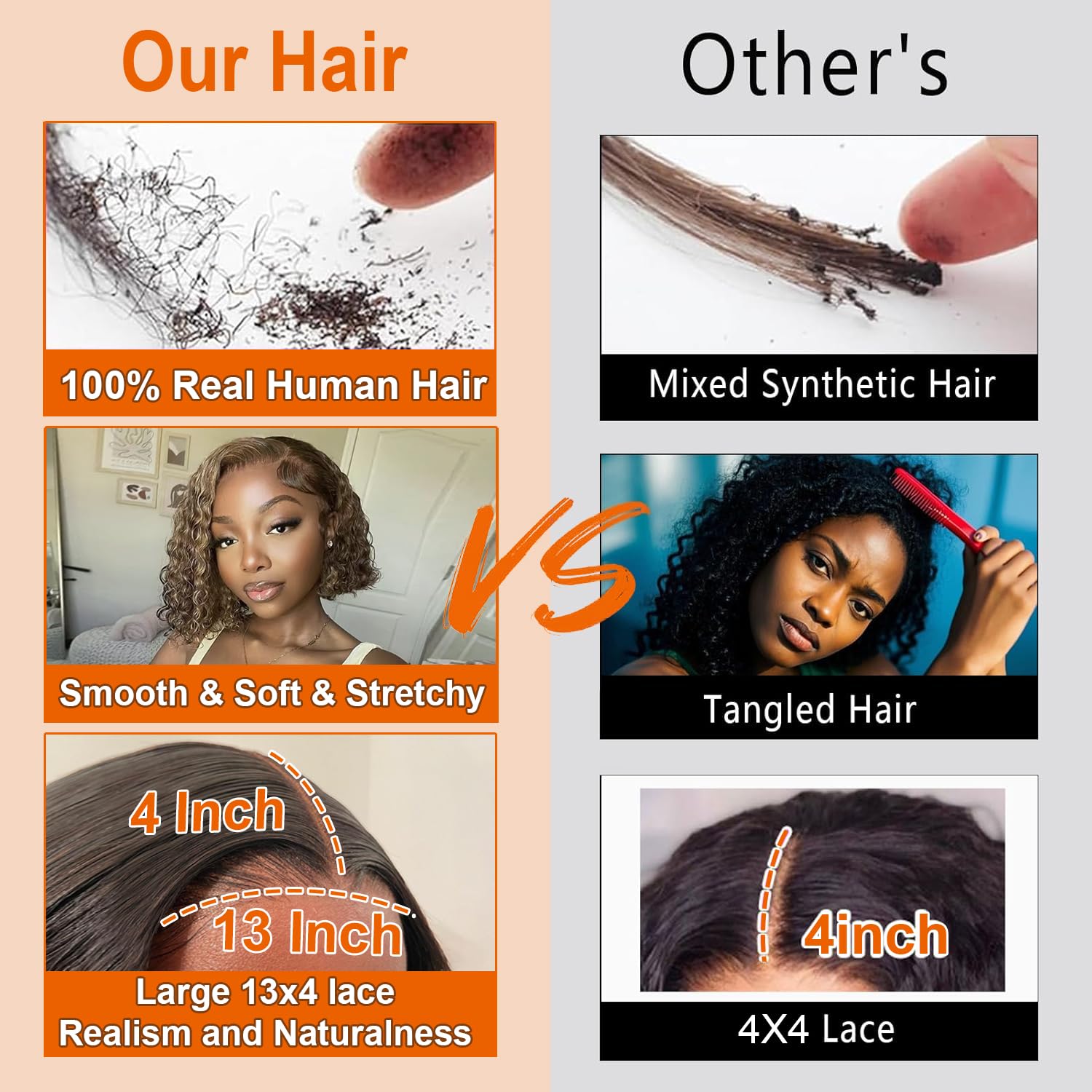 14 Inch Highlight Curly Bob Wig Human Hair Glueless Wigs for Black Women P4/27 Shoulder Length Curly Human Hair Wig Ombre Honey Blonde Lace Front Wigs C Part Natural Hairline