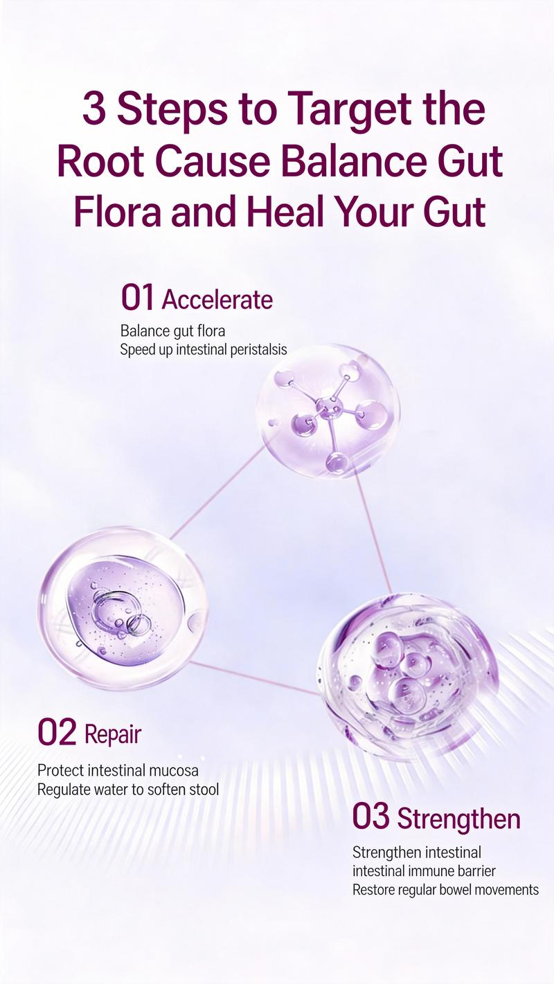 DHOP ACTIVATES CAPSULES-2A