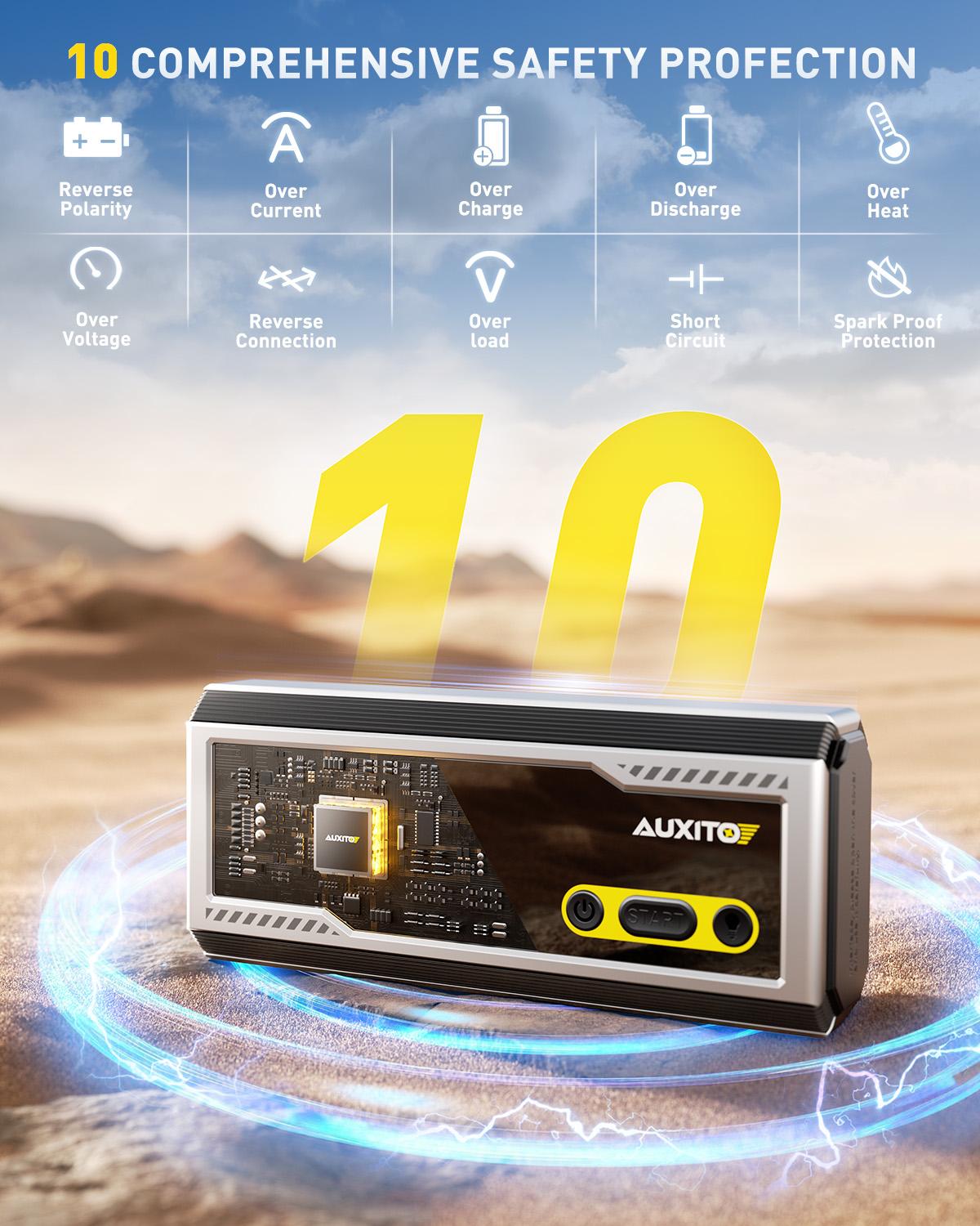 AUXITO 10000A Jump Starter, 12V Car Battery Jump Starter, Up to All Gas/All Diesel Engine with LED Display, 30W Type-C Fast Charging and 168W DC Output, 3-Mode Flashlight, Storage Case