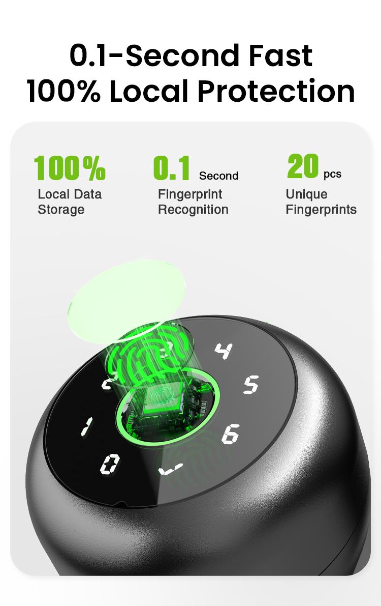 GHome Smart 4-in-1 Fingerprint Door Knob with Keypad, Biometric Smart Knob and App Control, Keyless Entry Door Lock with Password Function | TikTokShopBlackFriday GHome Smart 4-in-1 Fingerprint Door Knob with Keypad, Biometric Smart Knob and App Control, Keyless Entry Door Lock with Password Function | TikTokShopBlackFriday