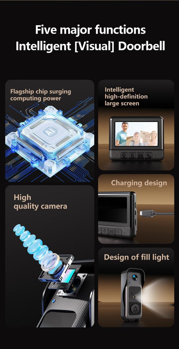 X6 Wireless Doorbell Camera，No WiFi Video Doorbell with Screen , No App, No Monthly Fees,Two-Way Talk, Night Vision，Voice Changing,Rechargeable Smart Visual Doorbell, , Safety Intercom for Privacy, Alarm, Sensor,waterproof,Security Camera Safety Phone