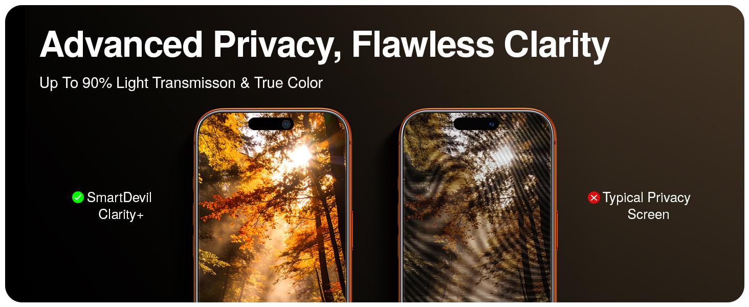 【SmartPull Box】2 Pack SmartDevil HD Clear Screen Protector for iPhone 17promax/17pro/16promax/15/14/13series Tempered Glass, bubble-free Military-Grade Shatterproof Protection, 9H Hardness, Fast&Easy Installation, Scratch Resistant, Anti-Spy Privacy Film