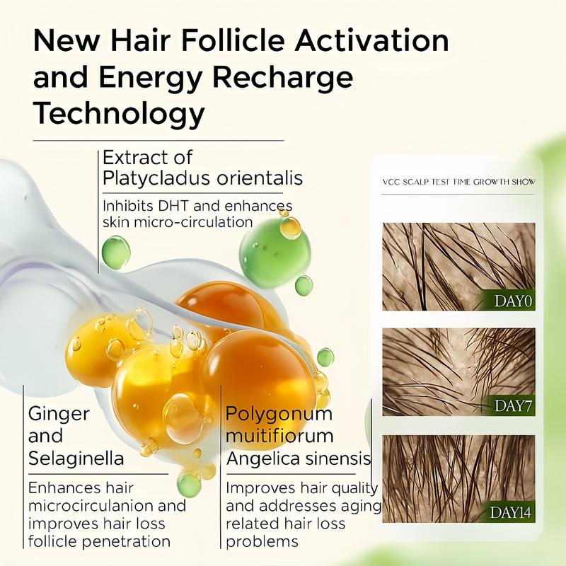 REMIMPI Long-Term Hair Care Set – 3 Anti Hair Loss Shampoos + 1 Growth Tonic | Herbal Strength & Regrowth System for Lasting Results (300ml x 3 + 50ml)