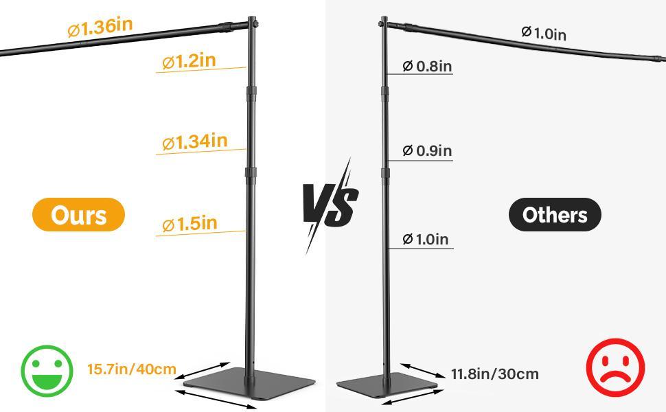 Backdrop Stand, 8x10 ft Adjustable Photo Backdrop Stand Kit, Heavy Duty Backdrop Stand with Steel Base for Photography, Photo Video Studio, Birthday Parties, Wedding Camera Smartphone
