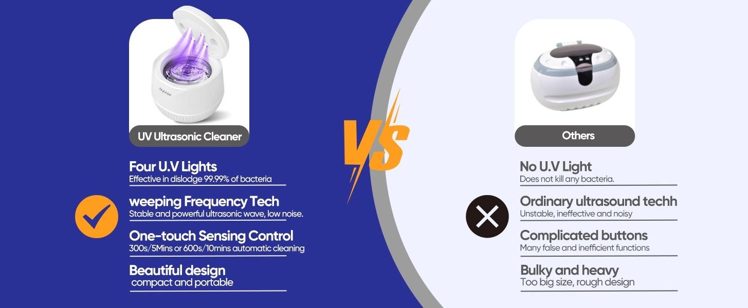 MySmile Ultrasonic Retainer Cleaner Machine - 45kHz Deep Cleaning for Aligners, Dentures, Night Guards & Jewelry