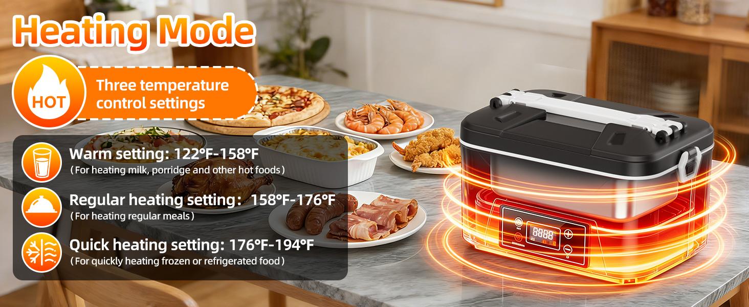Heated Lunch Box with 24000mAh Battery,Cordless Electric Food Warmer with Scheduled Heating & Digital Display,Portable Rechargeable Lunch Heater for Work, Office, Travel, Camping,Suitable for Adults and Children