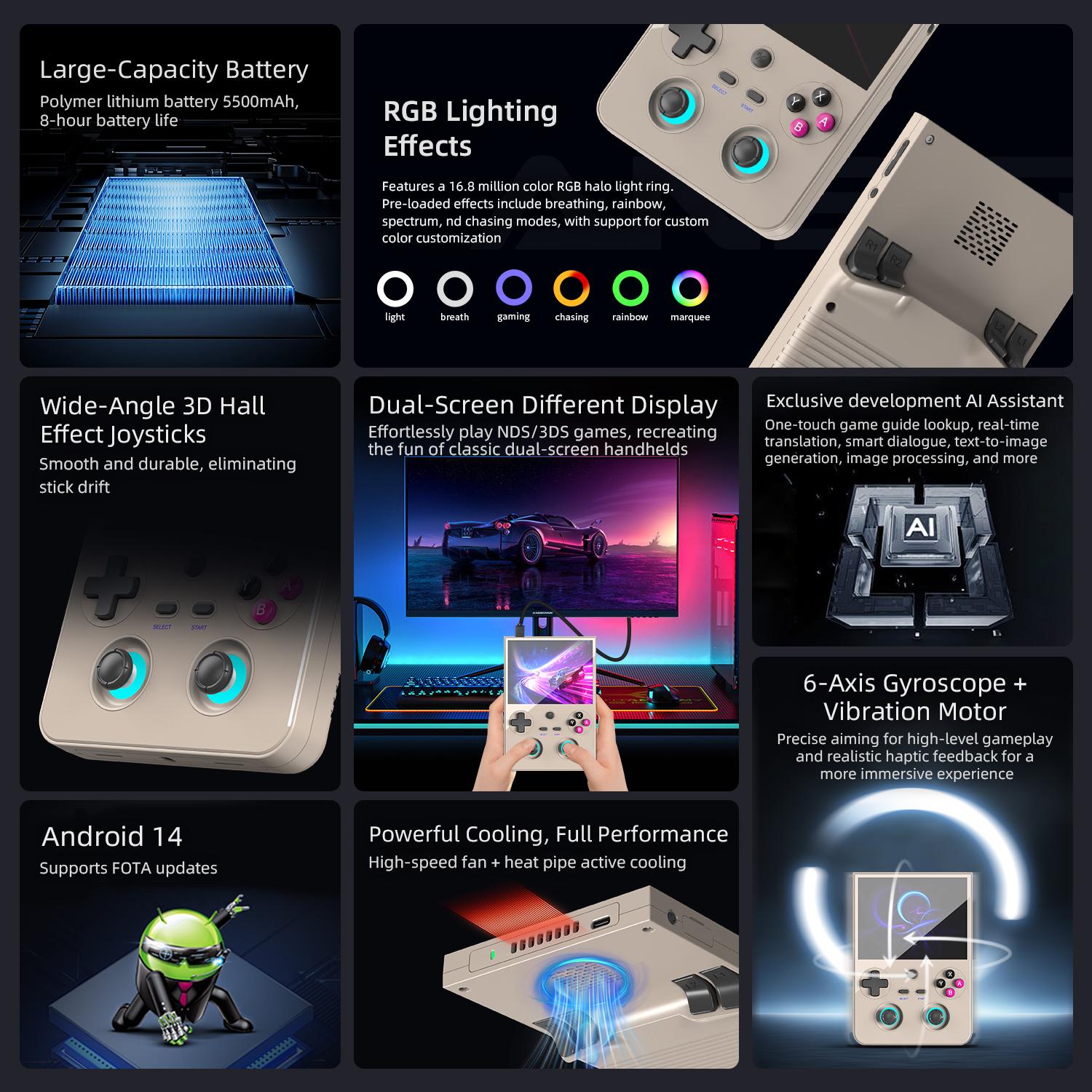 ANBERNIC RG477V Retro Handheld Game Console RG 477V 4.7-inch LTPS 64 Bit Game Player Dimensity 8300 Online Multiplayer Streaming Gift