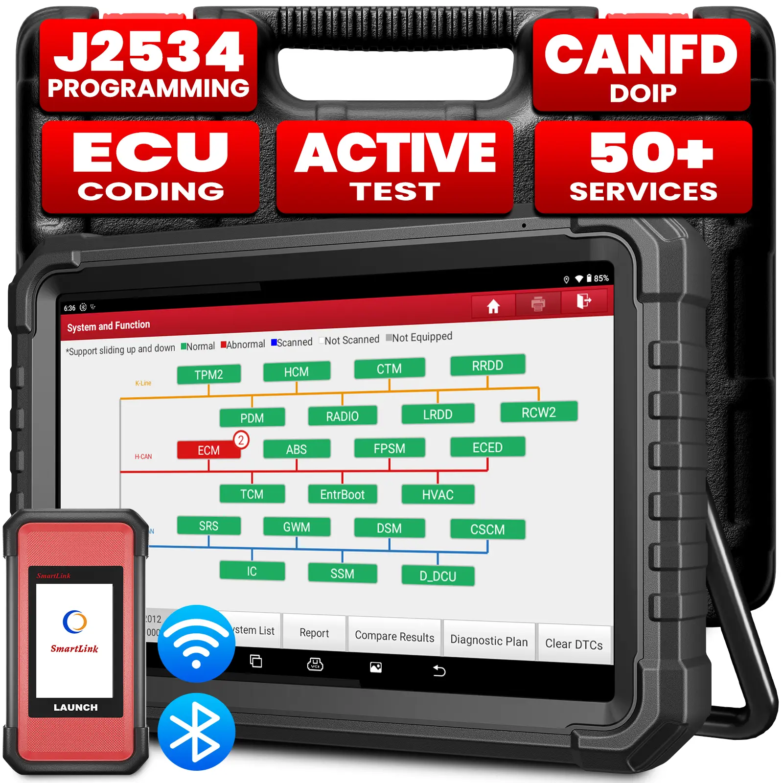 LAUNCH X431 PRO3S+ Elite Automotive Diagnostic Scan Tool with SmartlinkC 2.0, Bi-Directional Control, Active Test, J2534 Programming, Topology Map, HD Truck Scan, ECU Coding, CANFD & DOIP, FCA AutoAuth, 50+ Services, 2-Year Free Updates