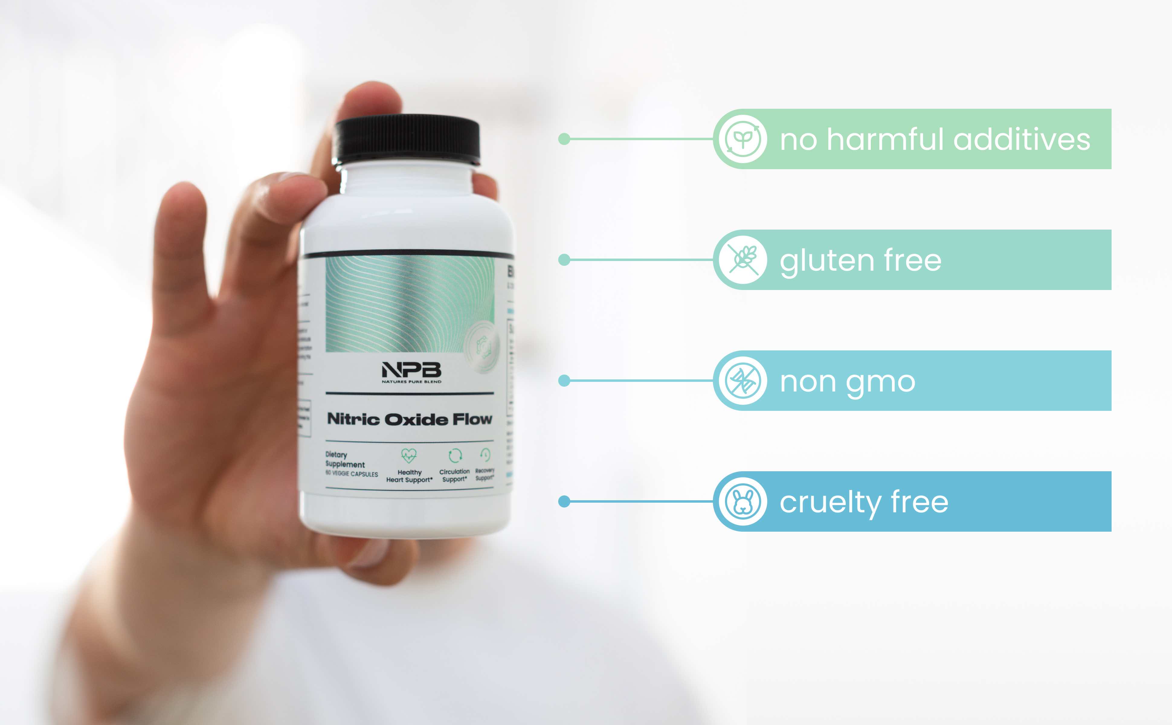 Nitric Oxide Flow - Blood Pressure Support, Supplement Edible, Dietary, Fitness, Blood Flow, Nitric Oxide Booster, Amino Acid, Recovery Support Cardiovascular Health