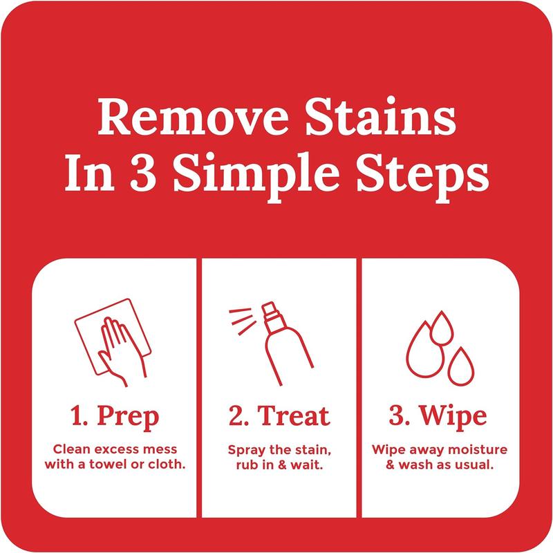 EMERGENCY STAIN Remover Spray – for Clothes, Upholstery Fabric, Carpet - Works on Most Blood, Grass, Coffee, Mud, Grease & Oil Stain Household Detergent