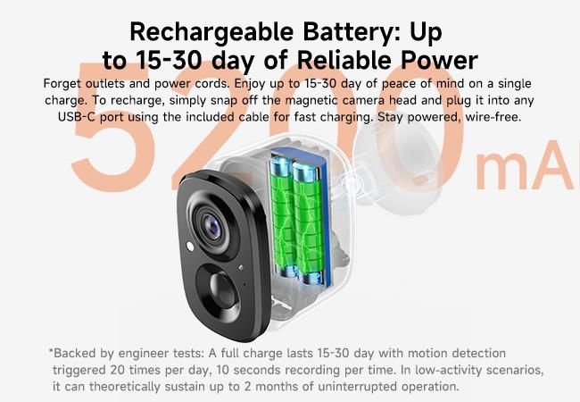 【2026 Big SALES】CINMOORE Outdoor/Indoor Magnetic wireless Camera 2.5K free install Smart Garage 2.4G WI-FI Security Camera – HD Video, Night Vision, Motion Detection, Magnetic, Wi-Fi, Two-Way Audio, Smartphone Control Lens