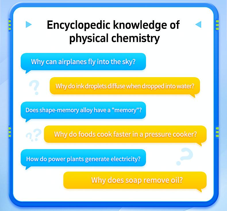 【TIKBOOKS】【Physical Chemistry Comic Enlightenment Book】Comic form tells the knowledge of mathematics, physics and chemistry to stimulate children's interest in learning
