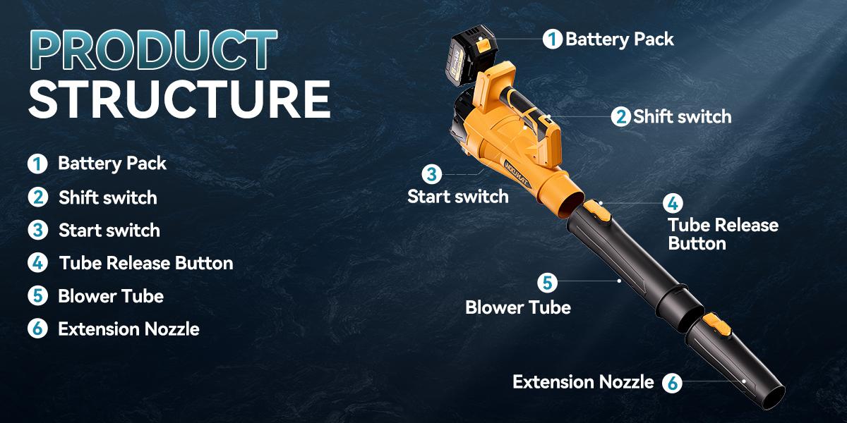Tanlook Handheld Cordless Blower - 26000 RPM Max Power, 2×4.0Ah Rechargeable Batteries, Lightweight and Portable Work Tools, Tools and Gadgets, Outdoor Gadgets for Leaves/Dust, Ideal Garden Hardware Tanlook Handheld Cordless Blower - 26000 RPM Max Power, 2×4.0Ah Rechargeable Batteries, Lightweight and Portable Work Tools, Tools and Gadgets, Outdoor Gadgets for Leaves/Dust, Ideal Garden Hardware