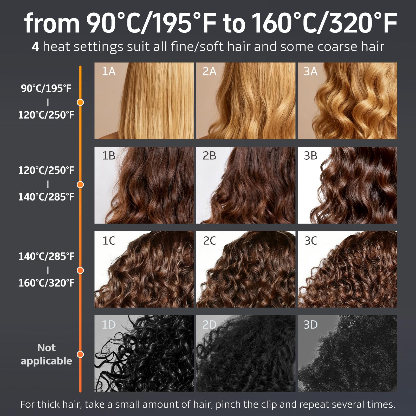 Slopehill SUPGALIY 2-in-1 Hair Straightener and Blow Dryer, Professional Hair Styling Tool, Fits Hair Types 1A–3C Slopehill SUPGALIY 2-in-1 Hair Straightener and Blow Dryer, Professional Hair Styling Tool, Fits Hair Types 1A–3C