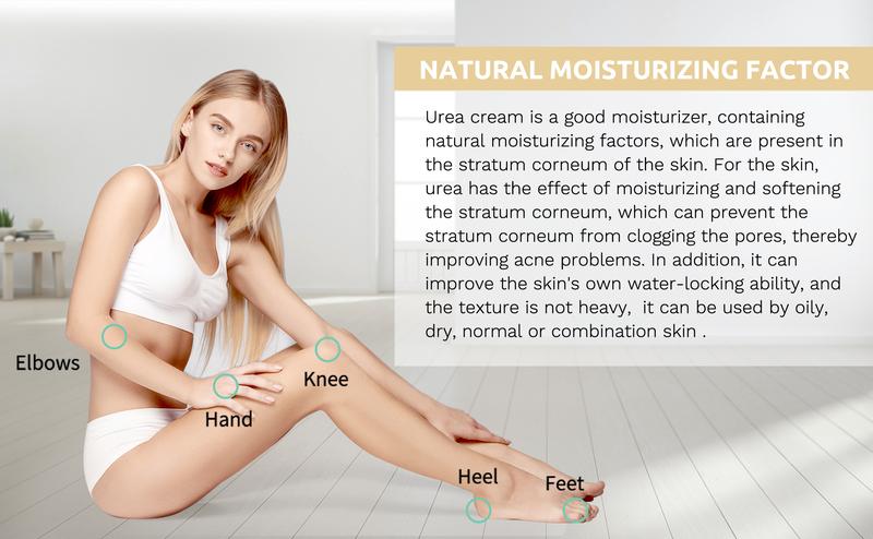 Grocerism 50% Urea Cream with Oat Extract for Sensitive Skin | Foot & Hand Cream with 2% Salicylic Acid, Hyaluronic Acid, Tea Tree & Aloe Vera，for Deep Hydration, Callus Removal, Beneficial for Cracked Heels and Hands 5.29 oz#TikTokShopHolidayHaul