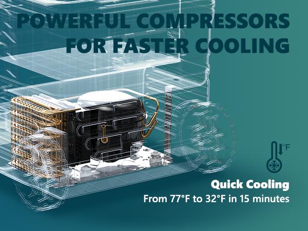 EUHOMY 12V Refrigerator (24/37/53Quart /23L/35L/50L) supports 12V/24V DC & 110-240V AC. Portable with -4°F~68°F range, it features wheels, 2 baskets, and large cooling zone. Ideal for RVs, travel, Truck, Boat