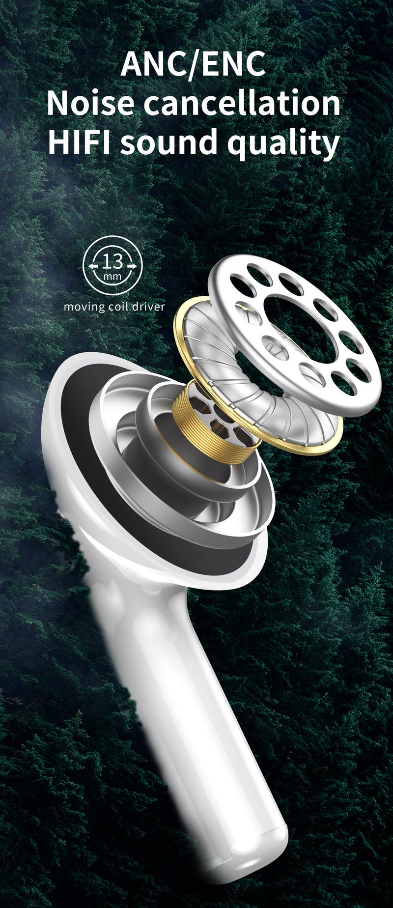 All-in-One Wireless Earbuds with Power Bank 2.8" Screen 4-in-1 Earbuds Game Console Flashlight HiFi Stereo Sound