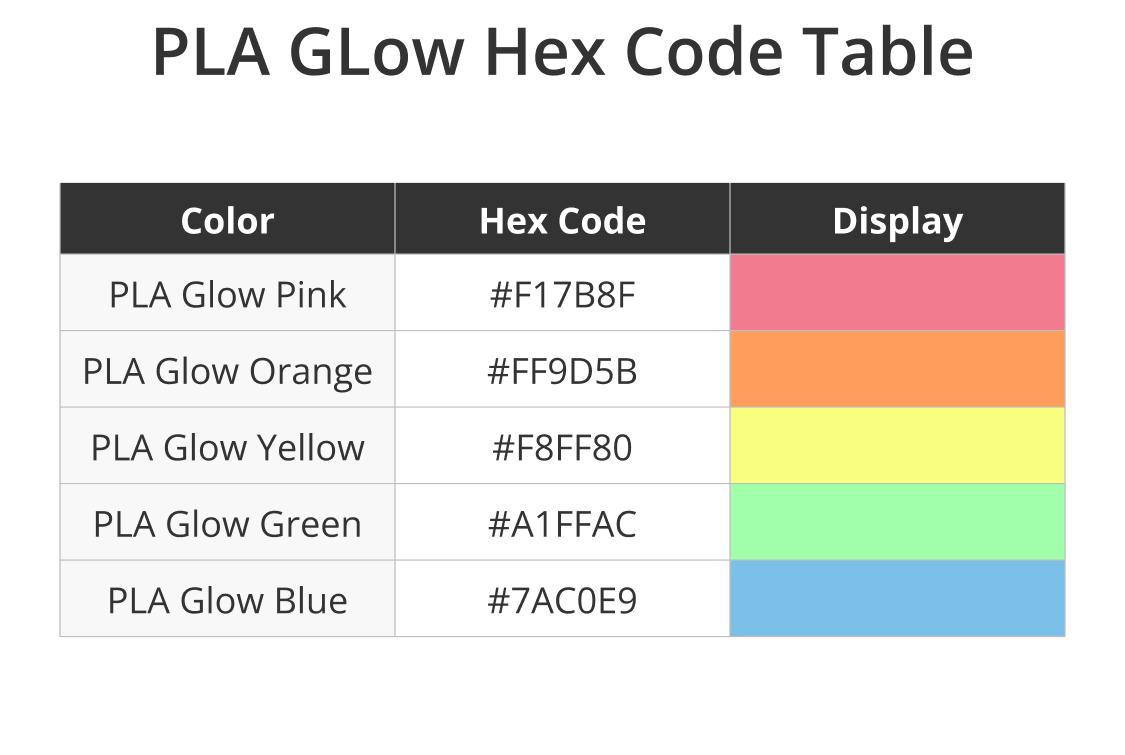 PLA Glow, 3D Printing Filaments and Materials
