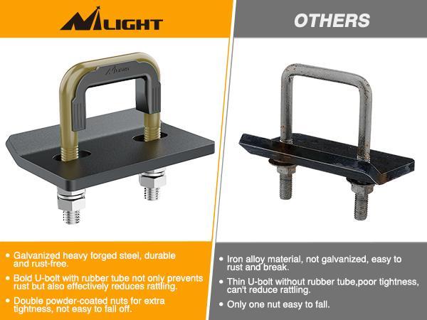 Nilight Trailer Hitch Tightener for 2 Inch Trailers Hitches Mount Anti Rattle Heavy Duty Steel with Rubber Cover Bronze U Bolt Matte Black Plate Electrophoresis Anti-Rust Triple Protective Nilight Trailer Hitch Tightener for 2 Inch Trailers Hitches Mount Anti Rattle Heavy Duty Steel with Rubber Cover Bronze U Bolt Matte Black Plate Electrophoresis Anti-Rust Triple Protective